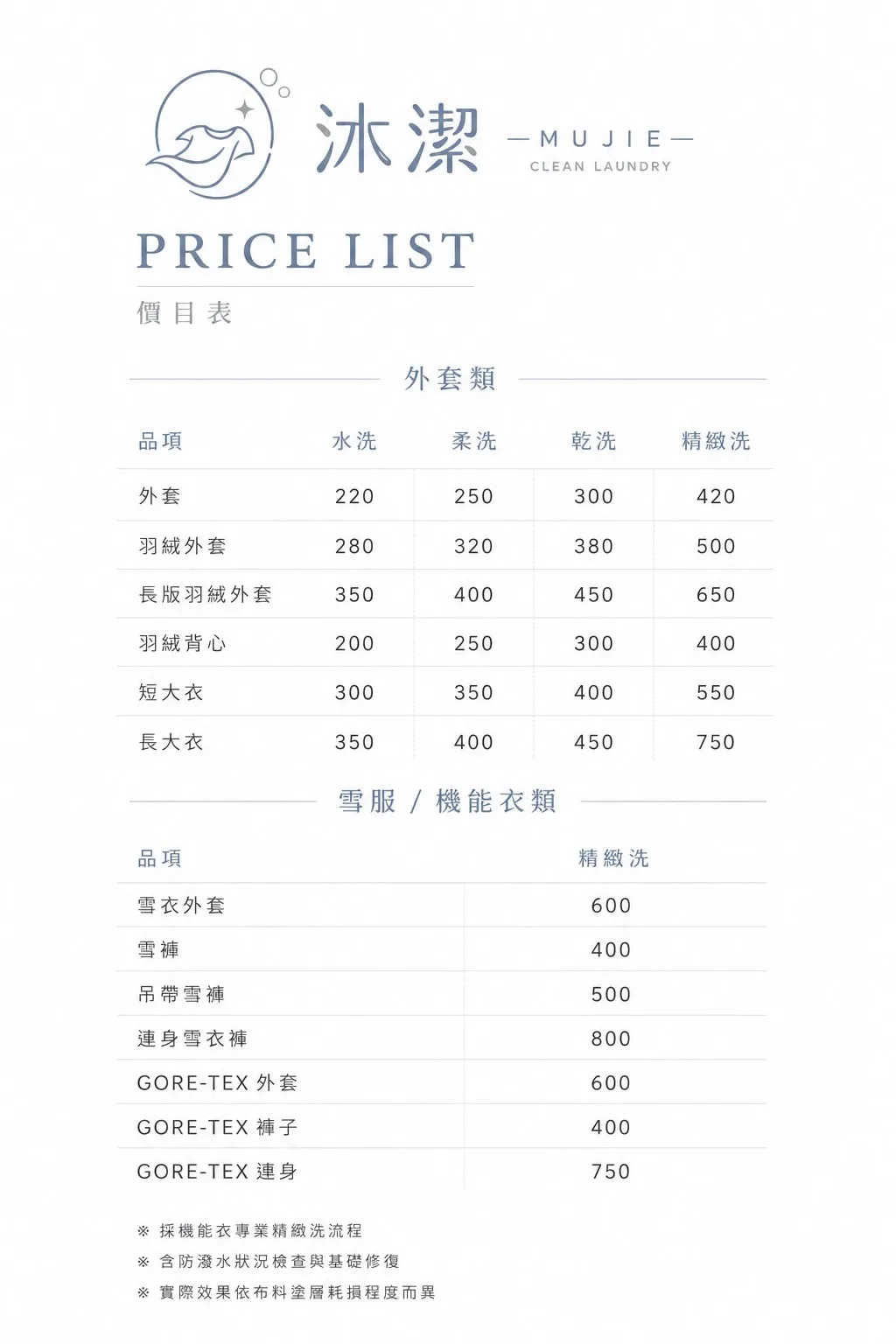 西屯洗衣店-沐潔外套類價目表
